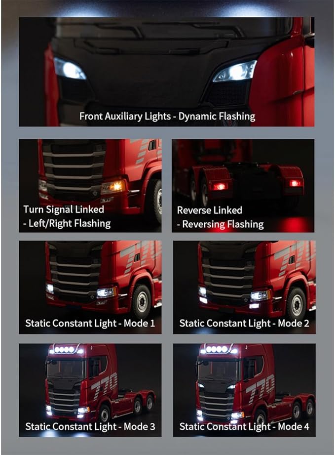 1/18 Scale 6x4 Heavy-Duty RC Tractor Truck – 2.4G Lorry Car with LED Lighting Rear-Wheel Drive & Expandable Flatbed Trailer Compatibility