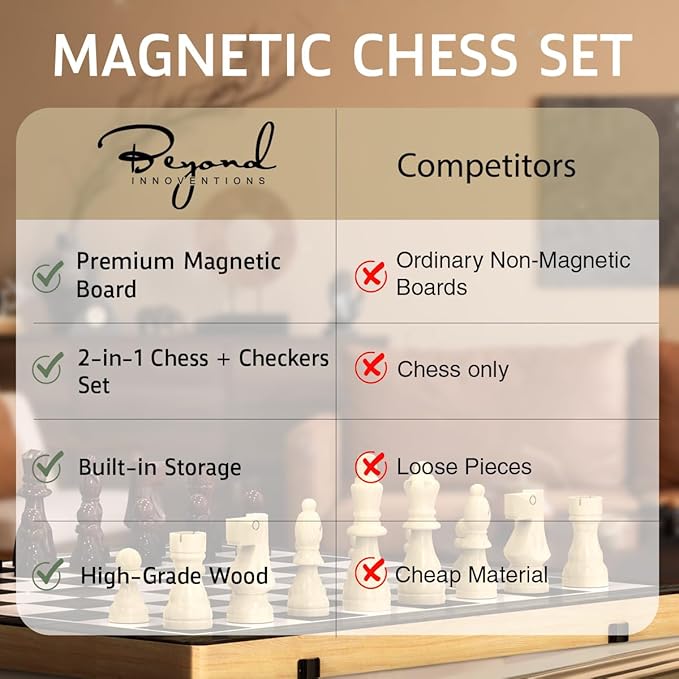 Wooden Magnetic Chess Set & Checkers Board Game 15” Foldable Chess Board | Solid Wood 2-in-1 Board Game for Adults with Storage Box 2 Extra Queens Portable Travel Chess Set for Kids & Begin