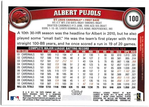 2011 Topps #100a Albert Pujols St. Louis Cardinals MLB Baseball Card NM-MT