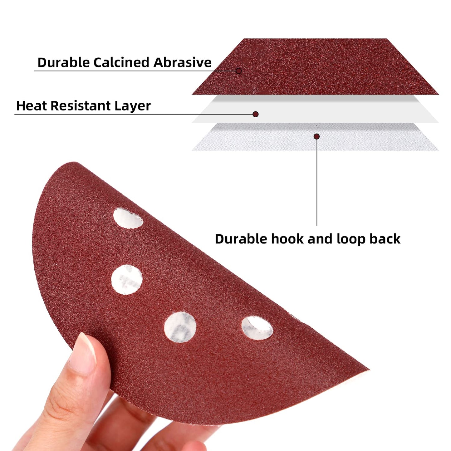 100PCS 5 Inch 8 Holes Sanding Discs 60 120 240 400 600 800 1000 1200 1500 2000 Grit Sandpaper Sander Round Sand Paper (100pcs 60-2000 grit)