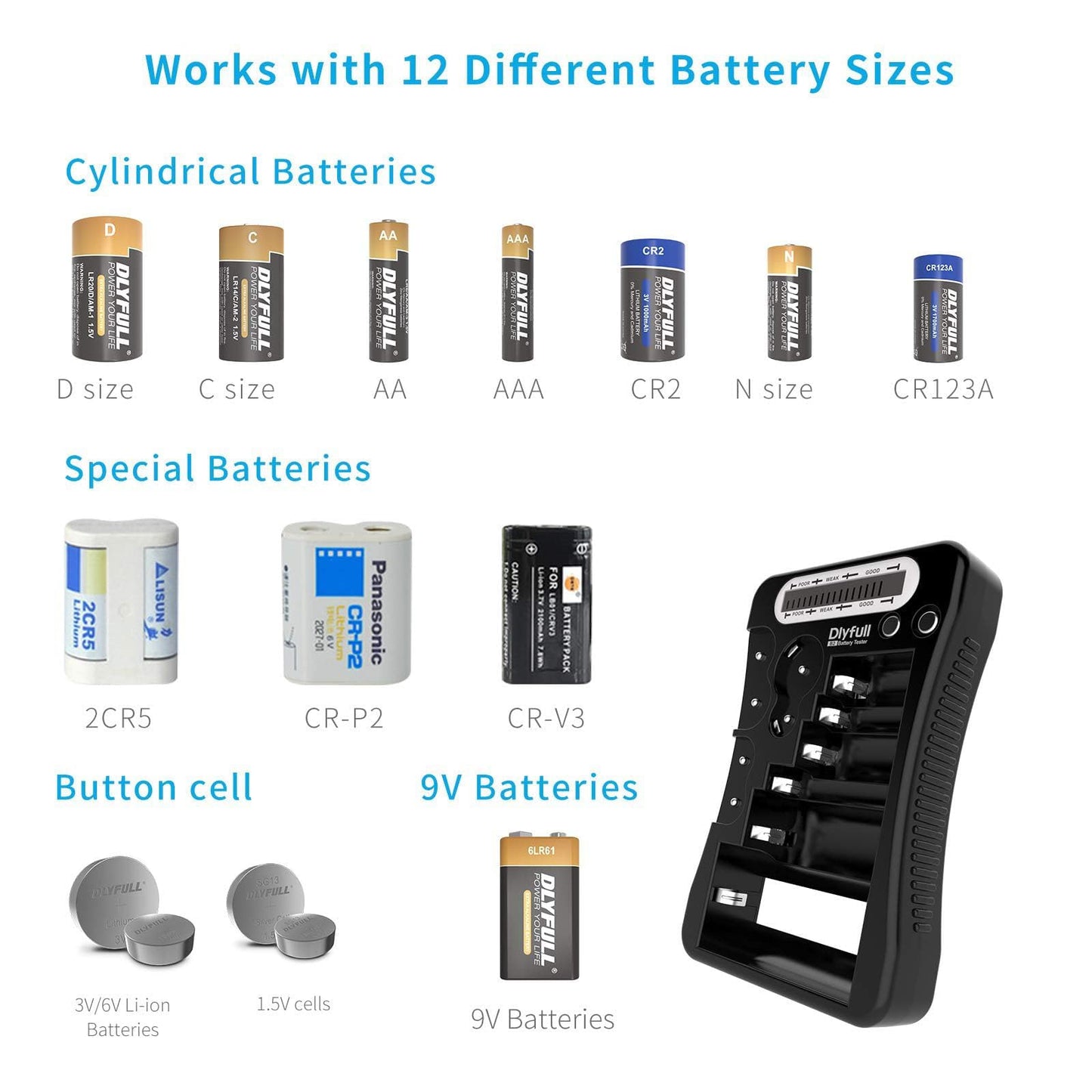 Battery Tester, Dlyfull LCD Display Universal Battery Checker for AA AAA C D 9V CR2032 CR123A CR2 CRV3 2CR5 CRP2 1.5V/3V Button Cell Batteries, 1x AAA batteries included