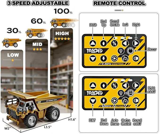 1:64 Mini RC Dump Truck Toy Alloy Metal Construction Vehicle with App & Remote Dual Control Variable Speed LED Lights & Sound RC Engineering Car Gift for Kids & Adults