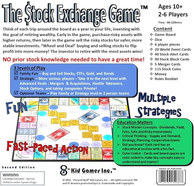 Stock Exchange Game – Real Stock Market action made easy and fun! Educational-Competitive-FUN. No tracking or heavy math. Learn financial money & investment skills.(10+) Families-Kids-Teens-Adul