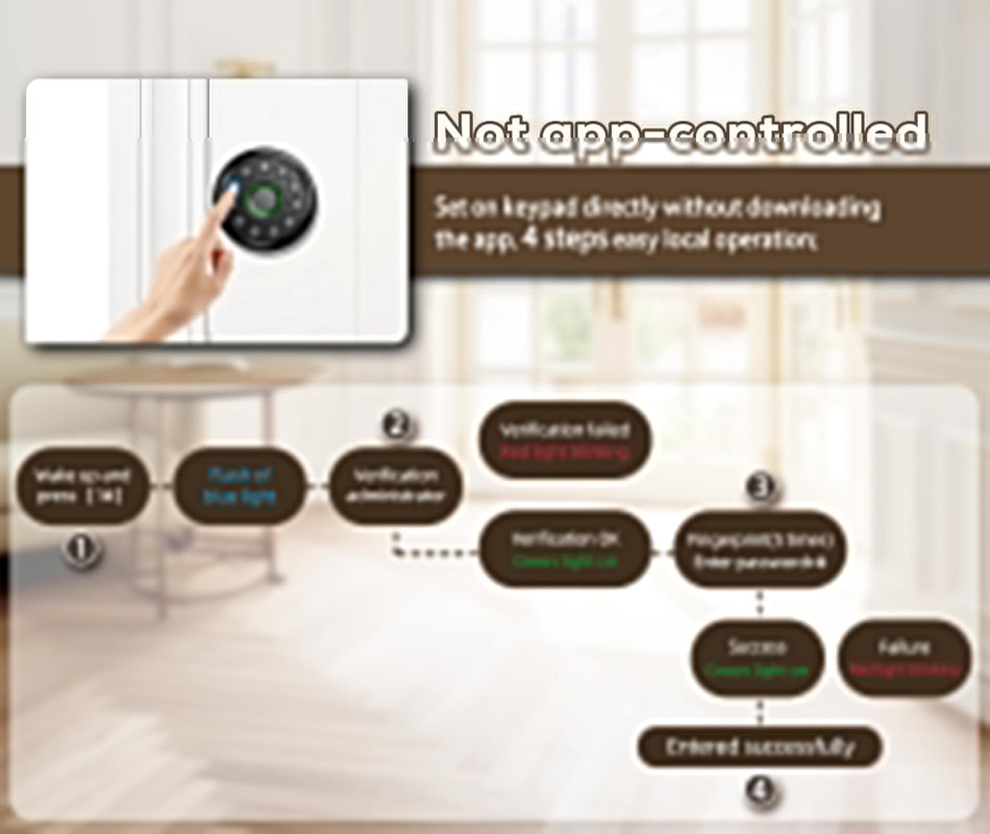 Pulido Fingerprint Door Lock | App Available But Not Required | Keypad Door Knob with Real Buttons | Smart Fingerprint Door Knob for Bedroom, Office, Apartment