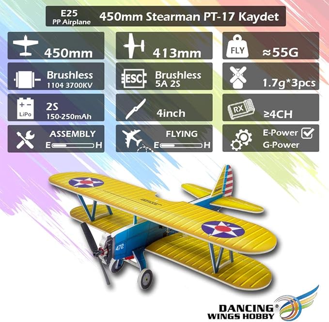 4CH Micro 450mm RC Foamy Indoor Outdoor Biplane Stearman PT-17 Kaydet (E2505-152E)
