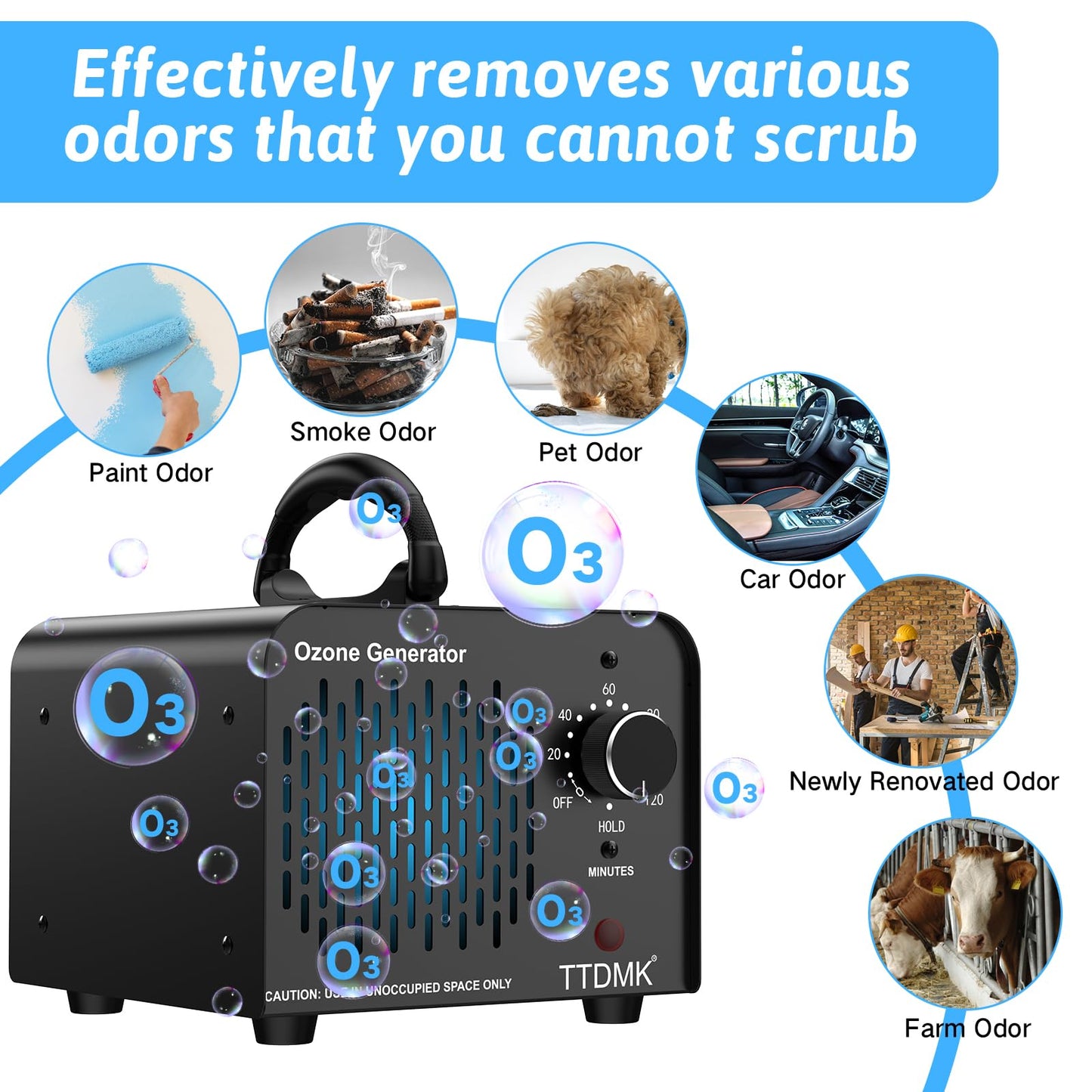 Ozone Generator 15,000mg/h, Commercial Ozone Machine Odor Removal, High Capacity Ozone Machine, Home Ozone Generator for Car, Home, Smoke, Pet, etc (Black) - by TTDMK