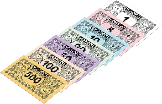 Monopoly Board Game Pittsburgh Edition: 2-6 Players Family Board Games for Kids and Adults Board Games for Kids 8 and up for Kids and Adults Ideal for Game Night