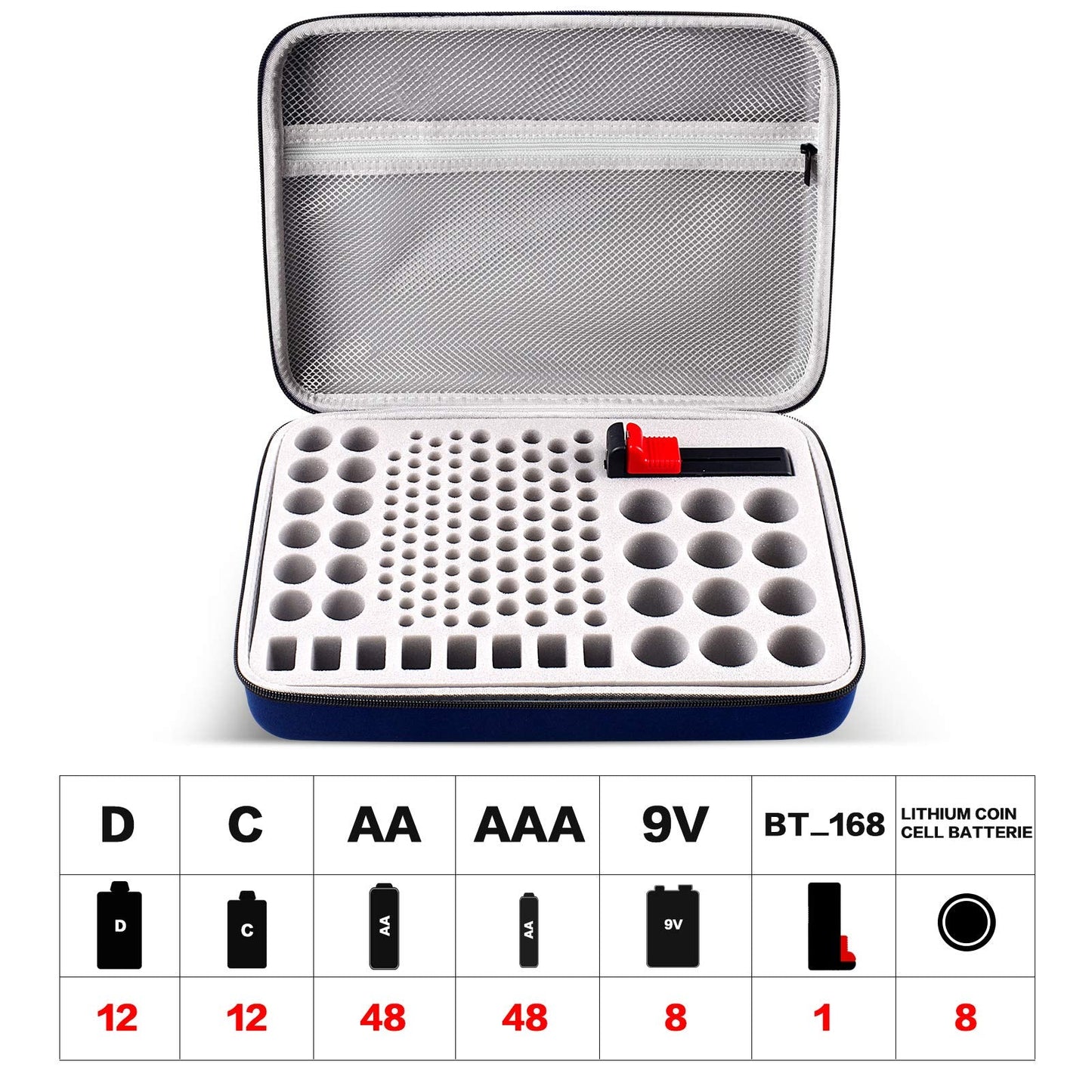 Battery Organizer Storage Holder, Batteries Storage Containers Box with Battery Tester Checker. Holds 150+ Batteries AA AAA 9V C D Lithium 3V LR44 CR2016 CR1632 CR2032 CR2025 (Not Includes Batteries)