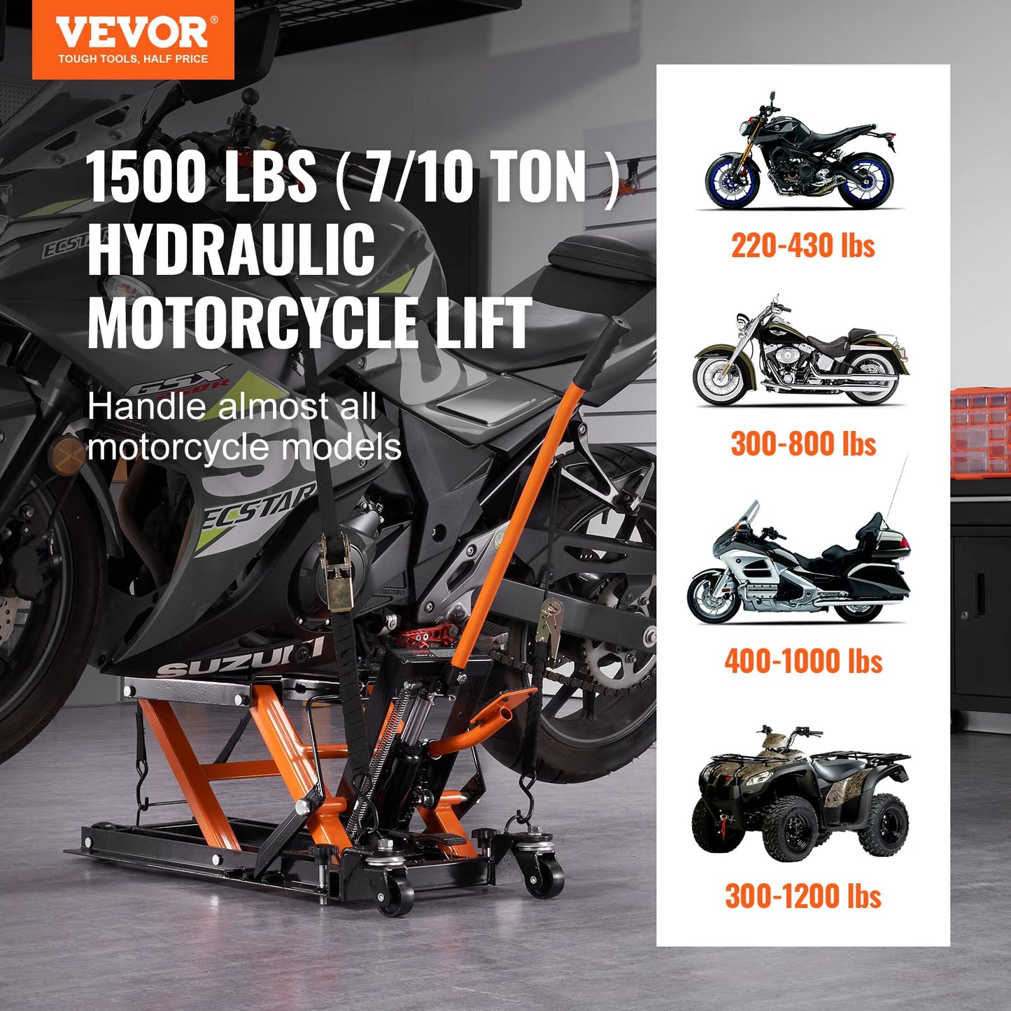 VEVOR Hydraulic Motorcycle Lift Jack 1500 LBS Capacity ATV Scissor Lift Jack Portable Motorcycle Lift Table with 4 Wheels Hydraulic Foot-Operated Hoist Stand for Motorcycle ATV UTV Powersports