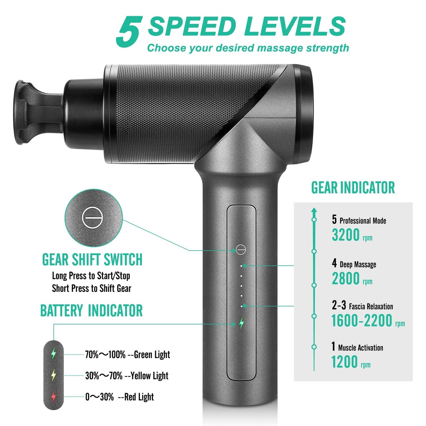 Medcursor Massage Gun, High Intensity Brushless Motor, Handheld Percussion Deep Tissue Massager with 6 Massage Heads for Sore Muscle and Stiffness, FSA and HSA Eligible, Gifts for Father/Dad (Gray)
