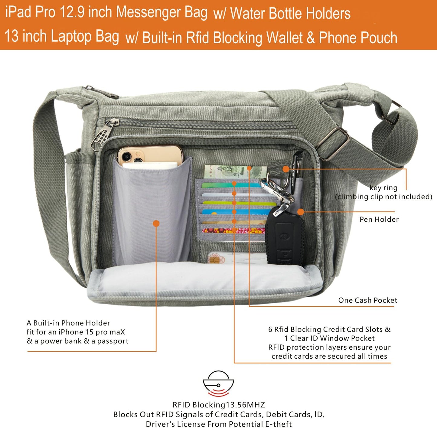 Anti-theft Crossbody Bag, Rfid Messenger Bag with Water Bottle Holders, 13 inch Shoulder Laptop Bag W/Built-in Wallet for Work, Travel, Tool, Commute, Camera, Grey