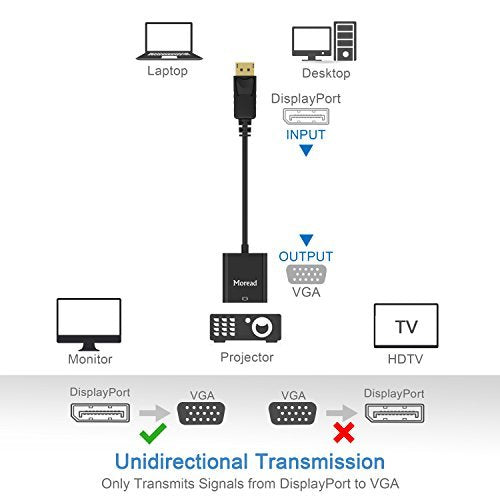 Moread DisplayPort (DP) to VGA Adapter, 10 Pack, Gold-Plated Display Port to VGA Adapter (Male to Female) Compatible with Computer, Desktop, Laptop, PC, Monitor, Projector, HDTV - Black