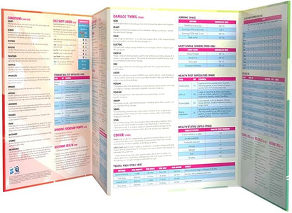 Renegade Game Studios My Little Pony Tabletop Roleplaying Game: in a Jam Adventure Starter Set with GM Screen
