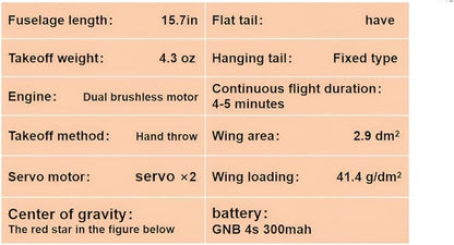 Fighter Jet Model A-10 430mm Wingspan Mini EPP 30mm Ducted Fan Fixed-Wing RC Airplane Aircraft Model for Collection and Gifts (PNP)