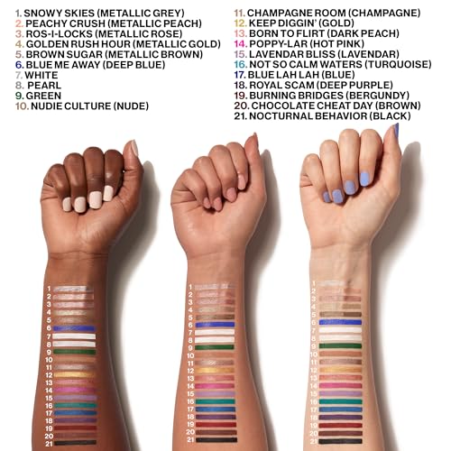 wet n wild Color Icon Cream Eyeliner Eyeshadow Multi-Stick, Moisturizing, Nourishing Velvety Cream-to-Powder Buildable & Blendable Formula, Cruelty-Free & Vegan - Blue Me Away