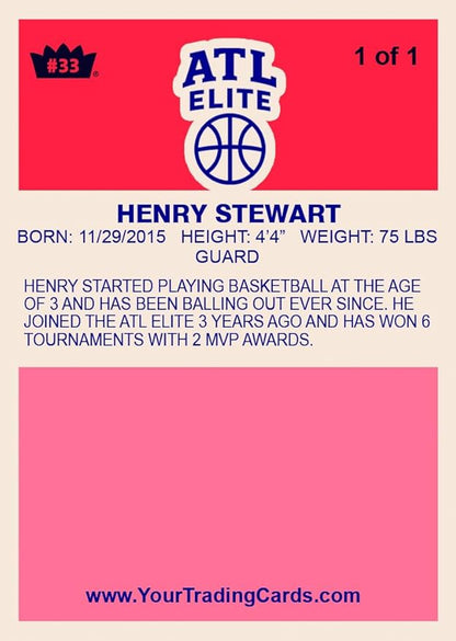 Custom Personalized Basketball Cards 50 Count Retro 1986-87 Fleer Tribute Design Customized with Your Photo and Information (50)