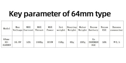 EDF 64mm 3500KV 4S RC Jet Airplane 11 Blades Ducted Fan with RC Brushless Motor with ESC 50A(2~4S) Balance Tested