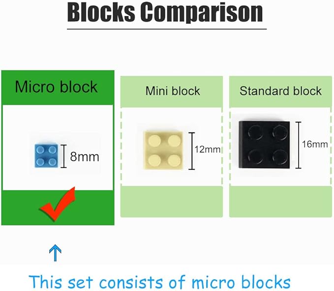 Penglai Asgard Micro Brick Building Set (5146 Pieces) – Famous Chinese Fable Architecture Model Educational Toy Gift for Kids and Adults