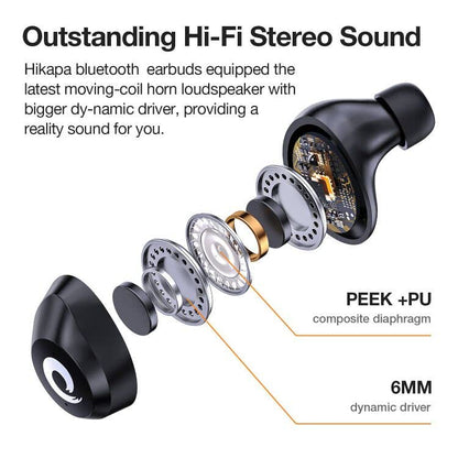 Hikapa X9 Wireless Earbuds Bluetooth 5.3 Headphones Waterproof Stereo Earphones in Ear Touch Control with Microphone Headset with Deep Bass for Sport, Gaming and Running(Black)