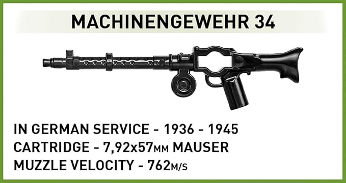COBI Historical Collection WWII Panzer VI Ausf. B KONIGSTIGER Tank Building Set 802 Pieces