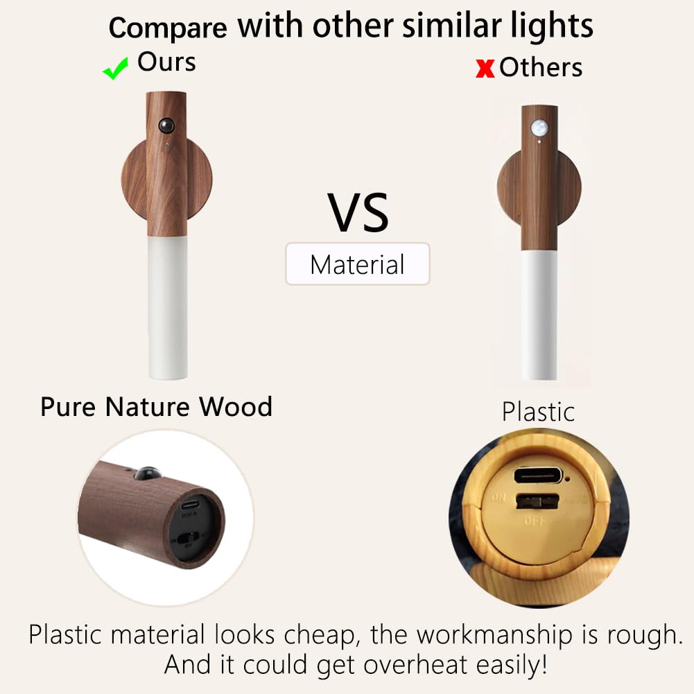 LANDGOO Wooden Motion Sensor Lights Indoor, Magnet Body Hallway Rechargeable LED Wireless Battery Operated Wall Sconce, Portable Decor Torch Night Lighting for Bedroom (Walnut Wood 2PCS)