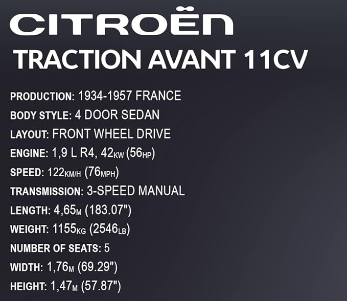 COBI 1938 Citroen Traction Avant Vehicle Building Set 1900 Pieces