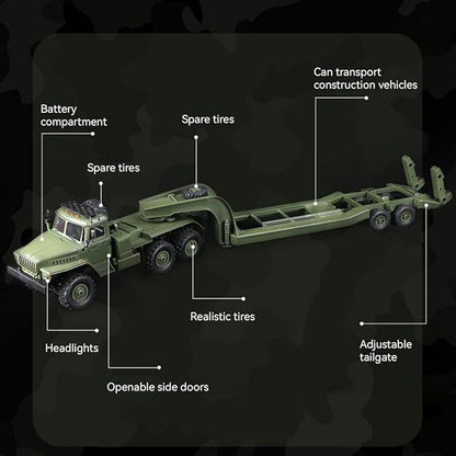 WPL B36-3 1/16 RC Military Trailer with LED Headlights 2.4G Full-Proportional 4WD RC Off-Road Truck Gifts for Electric Car Model Enthusiasts (Two Batteries)