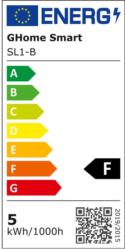 GHome Smart SL1 TV LED Backlight, Smart WiFi Strip Light Compatible with Alexa and Google Home, App Control, Music Sync 16 Million Rgb Red Green Blue 9.2Ft ST1-B