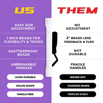 Beaded Kids Exercise Jump Rope - Segmented Skipping Rope for Kids - Durable Shatterproof Outdoor Beads - Light Weight and Tangle Free Exercise Training - Easily Adjustable Kids Jump Rope for Fitness