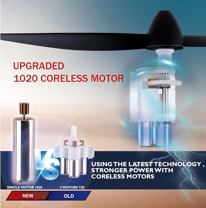 RC Airplane F949pro RC Plane 1020 Motor 3CH 2.4GHZ EPP RC Plane for Adults CESSNA-182 3D6G Gyroscope RTF RC Glider Planes with 2 Batteries Replaceable Parts (2BSL)