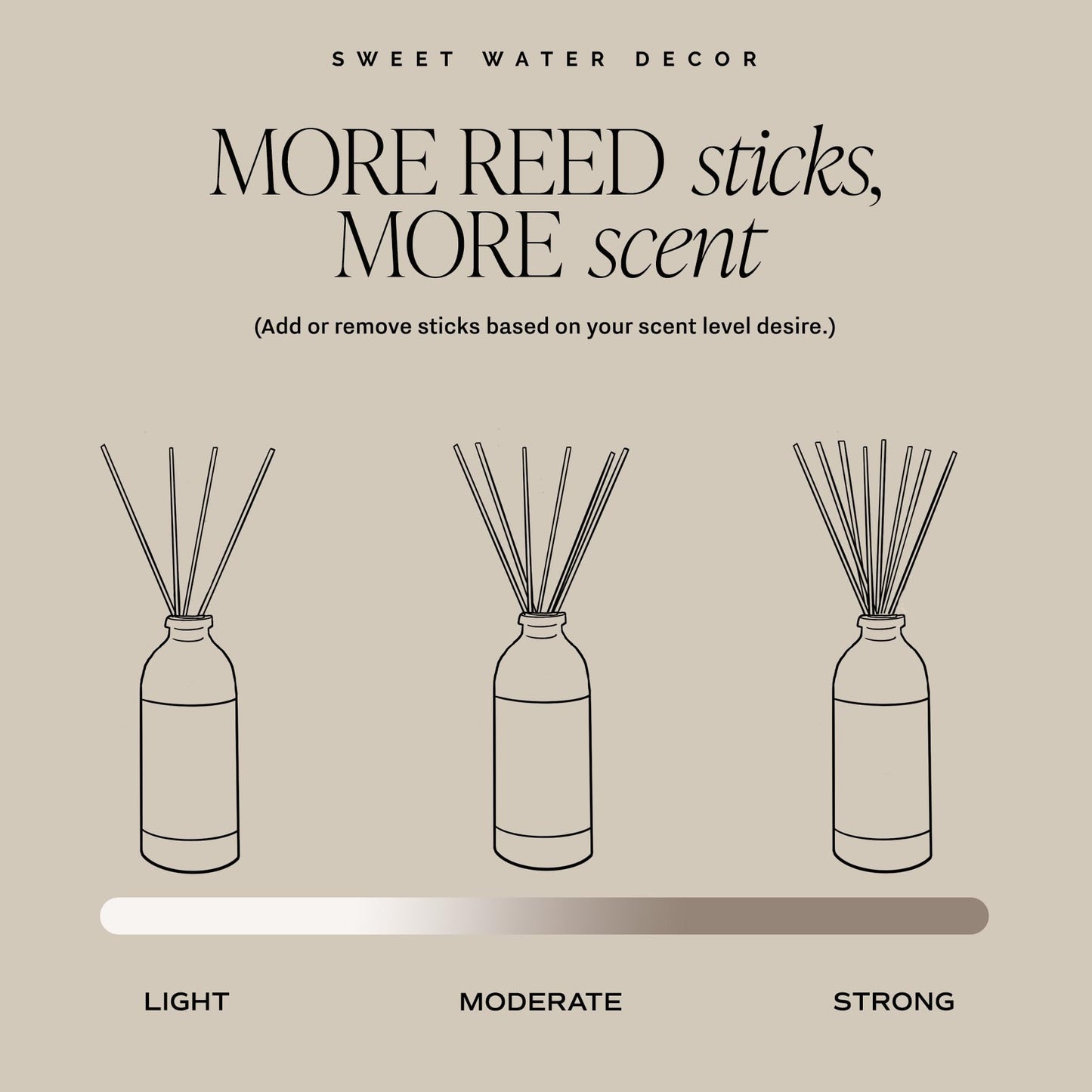 Sweet Water Decor Hello Fall Reed Diffuser Set - Hot Cider, Cinnamon, Cloves, Apple, and Nutmeg Scented Diffuser - Scent Diffusers for Home, Long Lasting Fragrance, Made in The USA