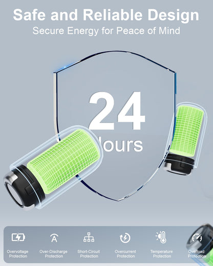 OJW Open Ear Headphones, Unlimited Power Earphones with Case & Replaceable Battery, OWS Bluetooth 5.4 Wireless Headphone with Mic, IPX7 Waterproof Headset for Sports, Compatible with iPhone & Android