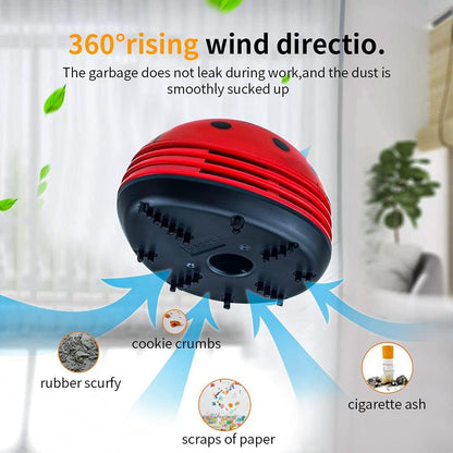 E ECSEM Mini Portable Handheld Cordless Tabletop Crumb Sweeper Desktop Dust Vacuum Cleaner Cute Cartoon Battery Operated