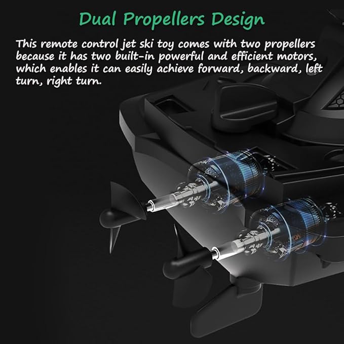 Miracland Remote Control Jet Ski with Driver - High Speed 2.4GHz RC Motorboat Water Toy - Dual Propellers - 2 Speed Levels - 50 Meters Control Range (Blue)