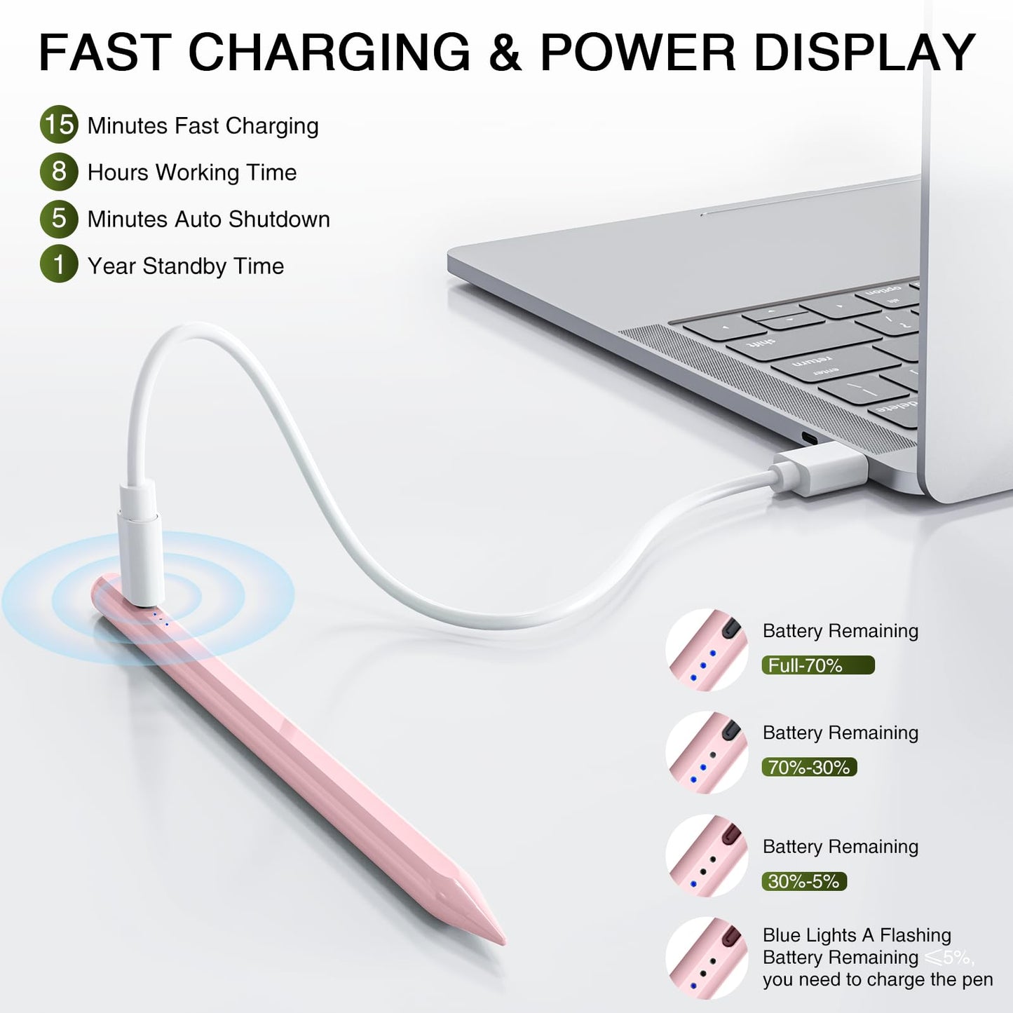 Pen for iPad 2018-2025, HATOKU 15 Mins Fast Charging Pencil 1st Gen with Tilt & Palm Rejection Compatible with iPad Air 3/4/5/M2/M3, iPad mini 5/6/7, iPad 6/7/8/9/10/11, iPad Pro 11"/12.9"/M4 (Pink)