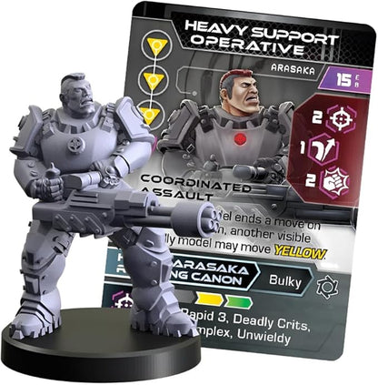 Monster Fight Club Cyberpunk Red Combat Zone Miniatures: Arasaka Starter