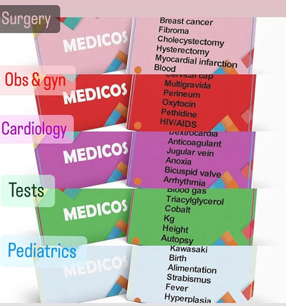 Medicos Medical Terminology Flashcard Board Game - Funny Medical Gifts Educational Doctor Games/Medical Student Gifts Science Games Stem Gifts for Adults Ages 13 and Up
