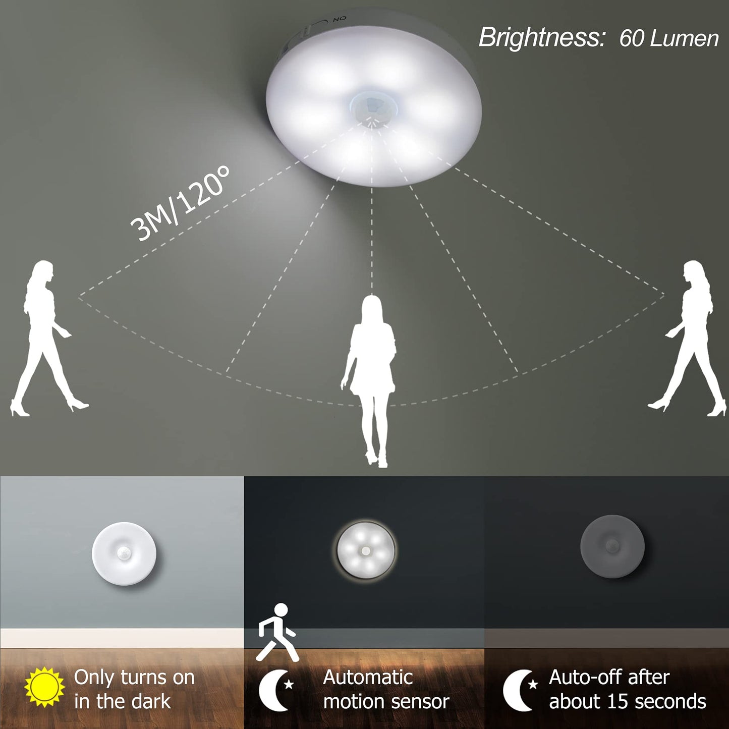 ICEKO Night Light with Motion Sensor, Lamp with Motion Sensor Indoor, USB Battery Rechargeable, 6 LED Motion Sensor for Cabinet, Hallway, Bedroom, Children's Room (White, 3 Pieces)