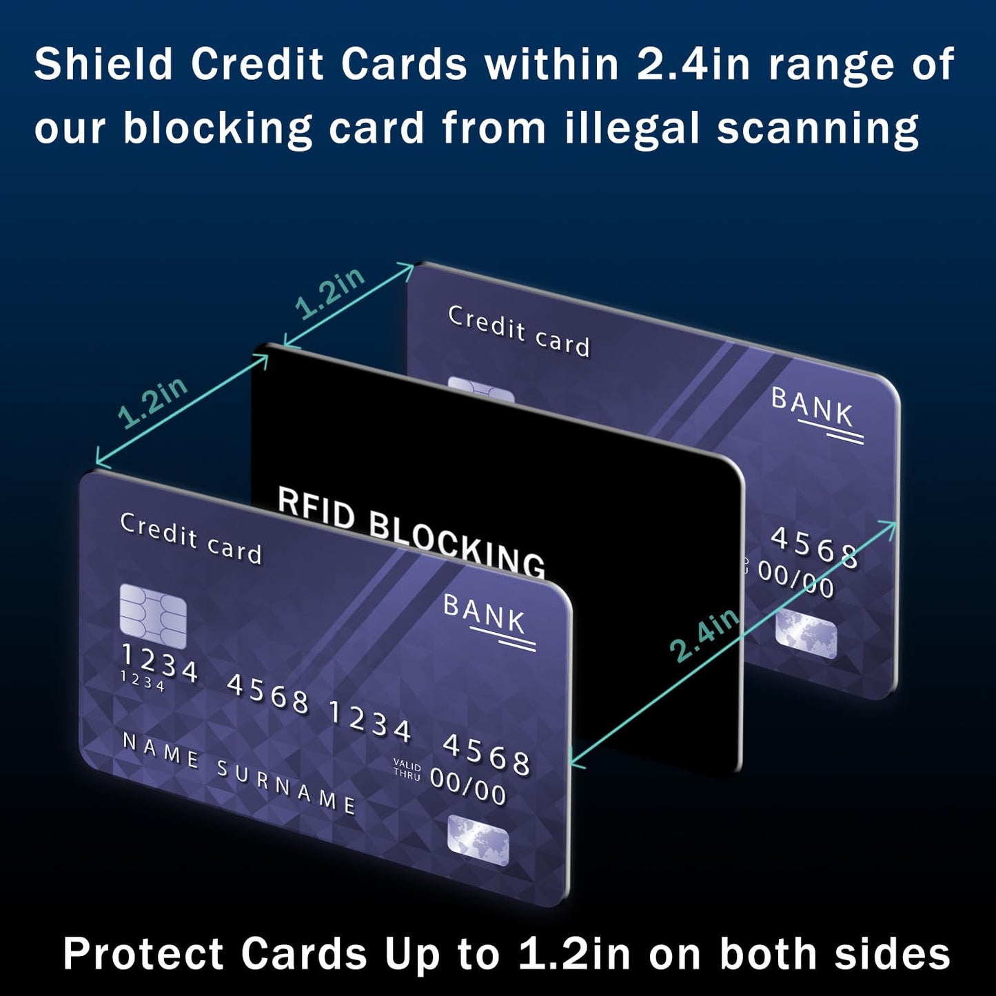 9toa RFID Blocking Card - 5 Pack, Contactless NFC Credit Card ID Protection Safe Bank Card Passport Entire Wallet Purse Shield Protector Blocker Guard (Pack of 5)