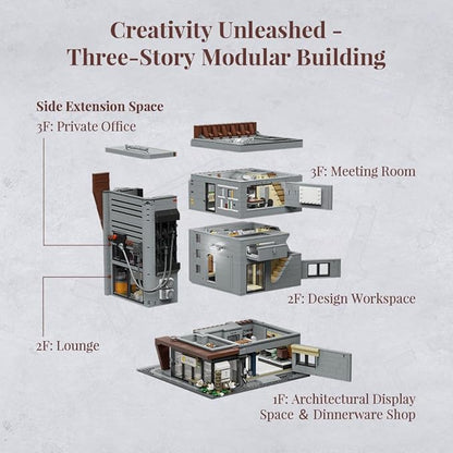 Architecture Studio and Toy Shop Modular Building Set 3 Story Modern Office with LED Lighting and European Castle Style Toy Store Urban Street Scene Brick Model with Minifigures