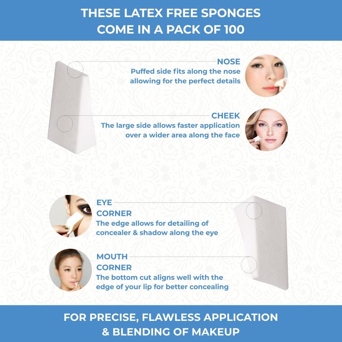 ForPro Professional Collection Beauty Wedges, Latex Free Foam Sponges, Makeup Blenders for Powder and Liquid Makeup, 100-Count