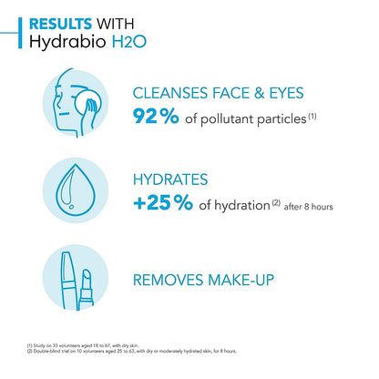 Bioderma Hydrabio H2O Micellar water for dehydrated skin, makeup remover, 500 ml
