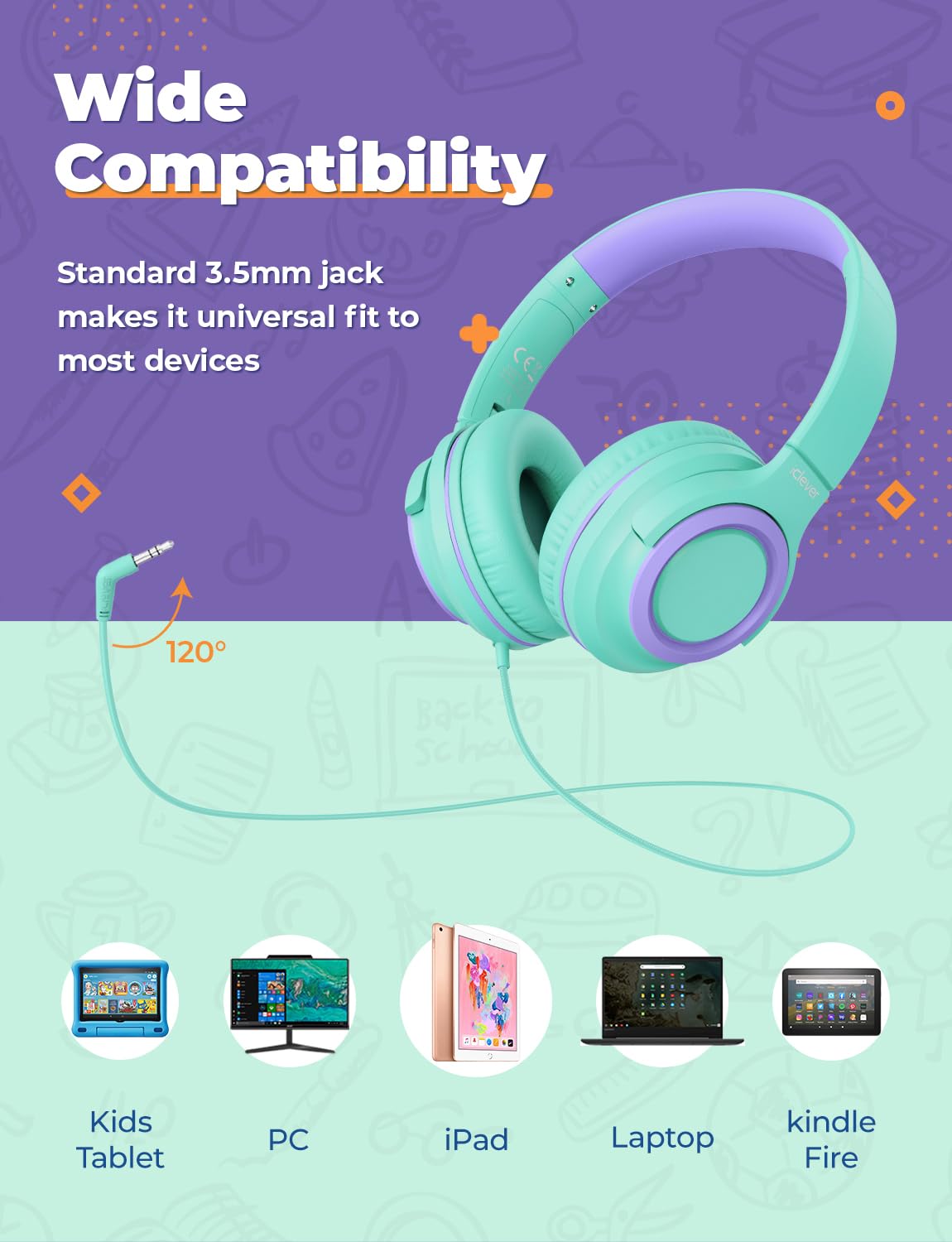 iClever 2Pack Kids Headphones with Sharing Splitter - 85dBA Safe Volume Limited - HS22 Wired Headphones for Kids Teens, Tangle-Free 3.5mm Jack Foldable Stereo for School/Tablet/Travel