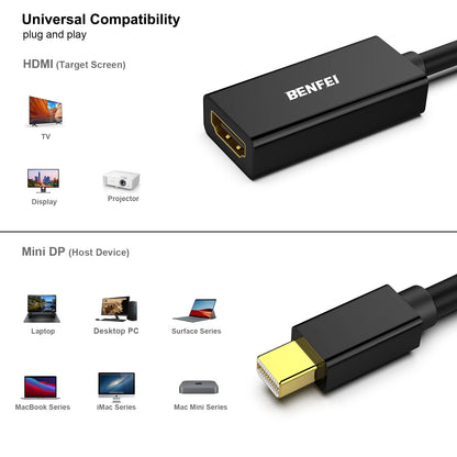 BENFEI Mini DisplayPort to HDMI Adapter 2 Pack, Mini DP(Thunderbolt) to HDMI Converter Gold-Plated Cord Compatible for MacBook Pro, MacBook Air, Mac Mini, Microsoft Surface Pro 3/4, etc