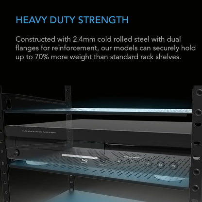 AC Infinity Vented Cantilever 1U Universal Rack Shelf, 10" Deep, for 19” Equipment Racks. Heavy-Duty 2.4mm Cold Rolled Steel, 60lbs Capacity