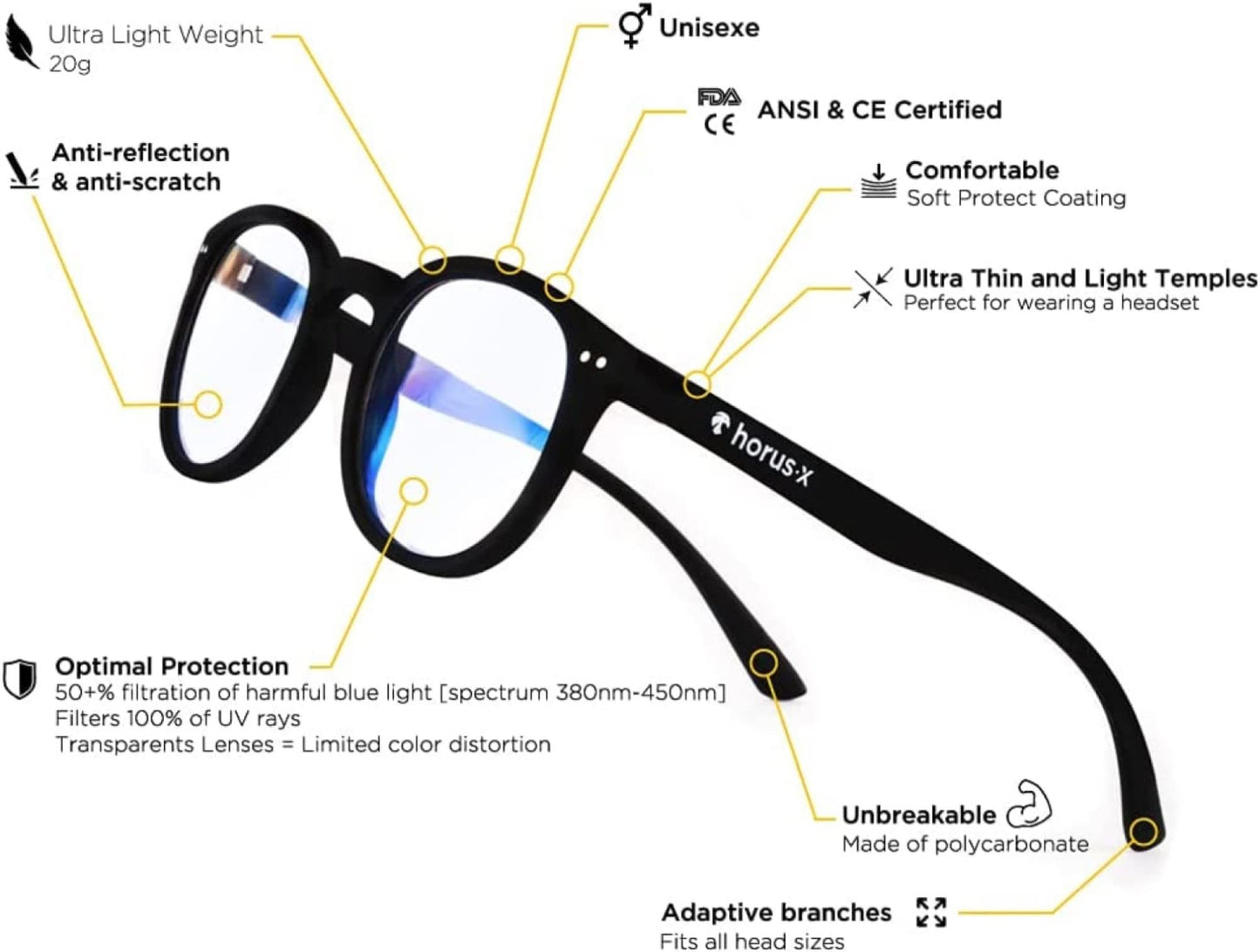 Horus X ® • Blue Light Glasses Men Women | Pack Screen Protection Computer Gaming Glasses| Bundle Clear and Amber Lenses