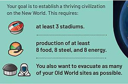 Rio Grande Games Evacuation Strategy Board Game Civilization Building Resource Management 1-4 Players