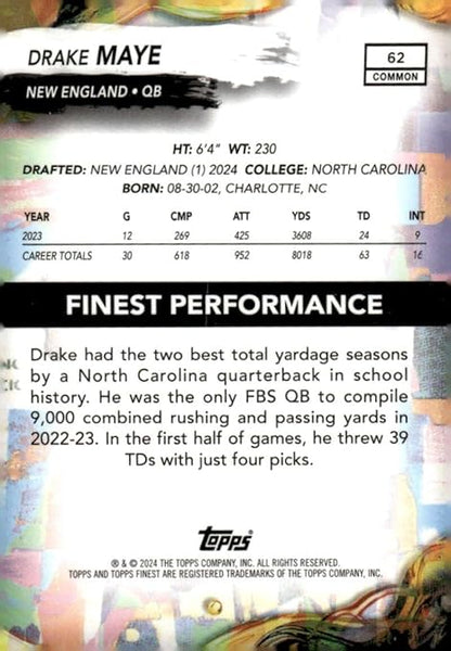 2024 Topps Finest #62 Drake Maye New England Rookie Football Card - Sportscard Superstore