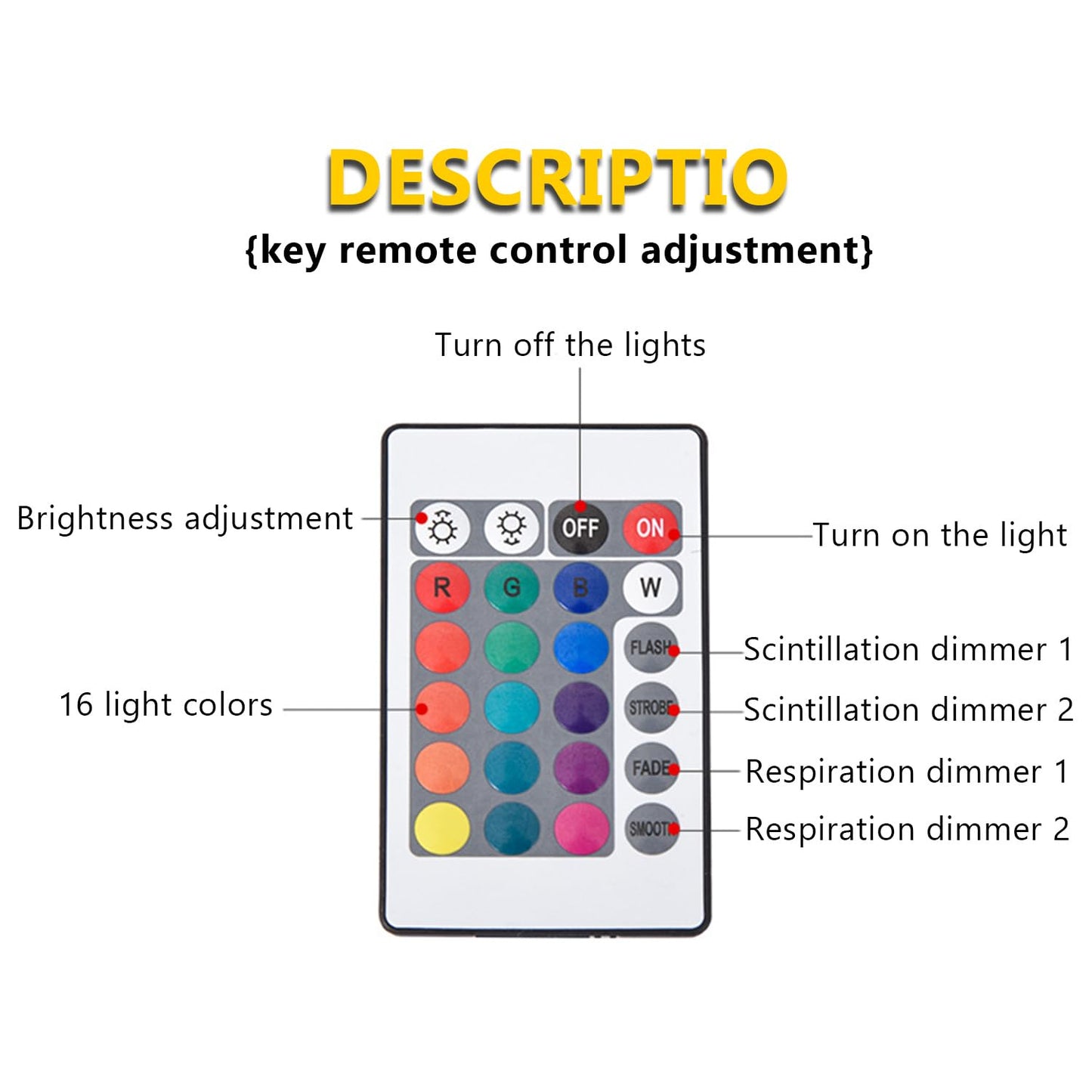 Growalleter Ocean Wave Projector Light, 16-Color Luminorthe Cube Lamp & App Remote, 3D Holographic Water Ripple Romantic Ambient Lighting for Child's Room, Meditation Relaxation, Night Light