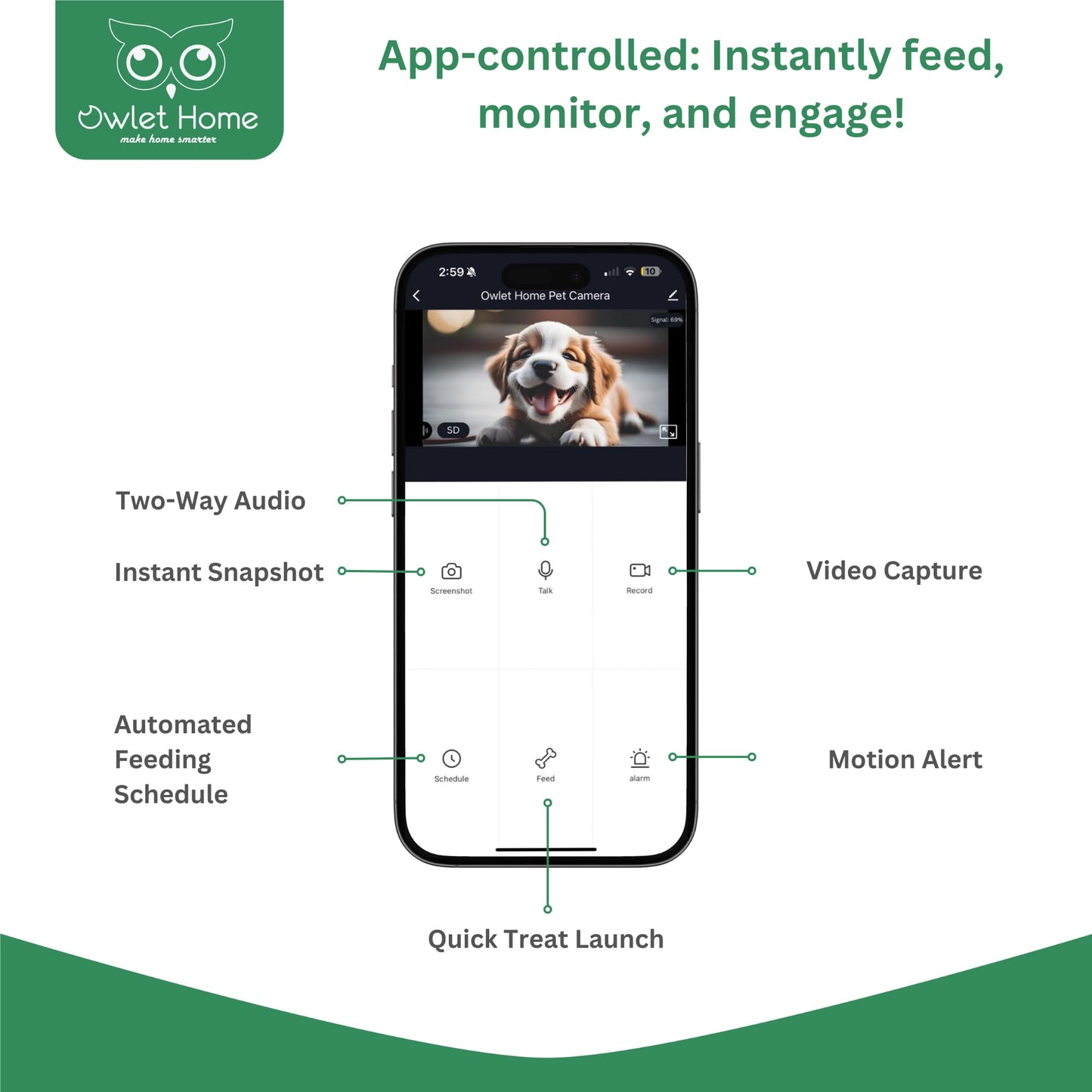 Owlet Home Pet Camera with Treat Dispenser/Tossing for Dogs/Cats, Smart Dog/Cat Camera, Free App, 2.4G & 5G WiFi, 1080P HD Live Video, Auto Night Vision, 2-Way Audio, Motion Alert, No Monthly Fee